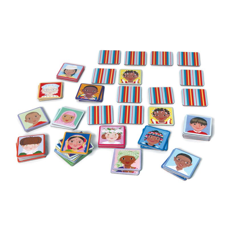 I Never Forget A Face Memory Game