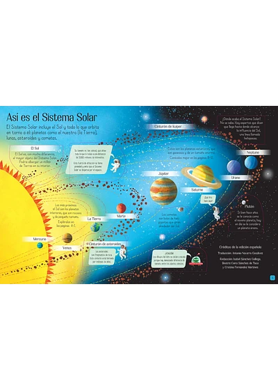 CONOCE POR DENTRO SISTEMA SOLAR