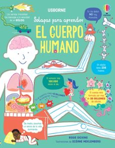 SOLAPAS PARA APRENDER CUERPO HUMANO