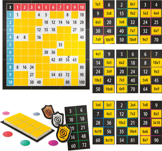 FIRST MULTIPLICATION GAME